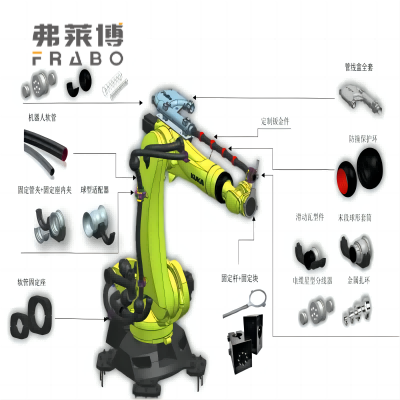 ���߰����